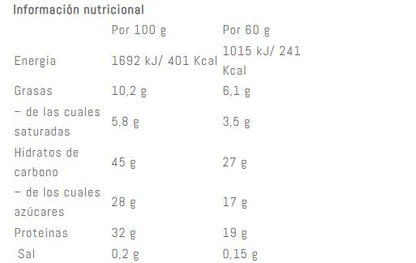 CAJA 12 UD. 32% PROTEIN BAR 60 g Varios Sabores