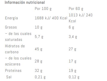 CAJA 24 BARRITAS 32% PROTEIN FRESA 60 G