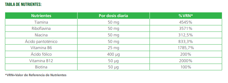 VITAMINA B COMPLEX 60 Vcaps