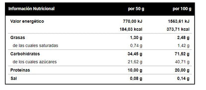 MONSTER GAINER 2200 3 Kg FRESA