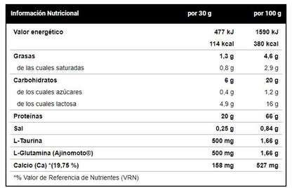 WHEY AMINO 2 Kg FRESAS NATA + B87