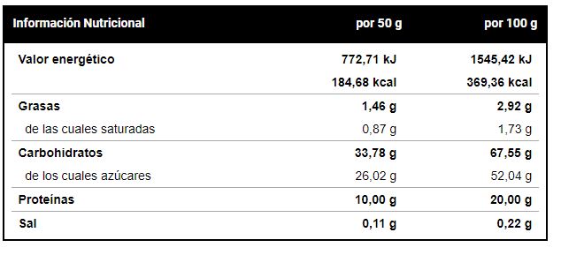 MONSTER GAINER 2200 1,5 Kg CHOCOLATE