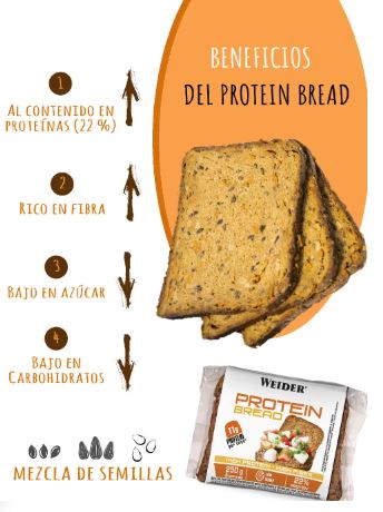 Weider Protein Bread | Pan Proteico con Alto Contenido en Proteínas y Bajo en Carbohidratos