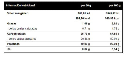 MONSTER GAINER 2200 1,5 Kg VAINILLA