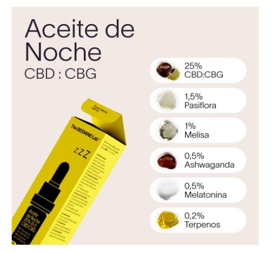 ACEITE DE NOCHE 25% CBD