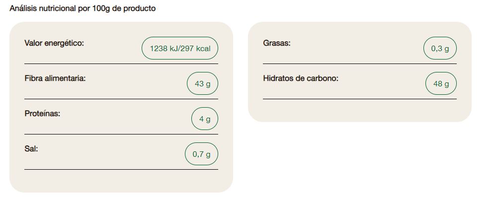 Achicoria Soluble Biocop 100g - Alternativa Intensa al Café, Rico en Fibra, Sin Cafeína ni Gluten