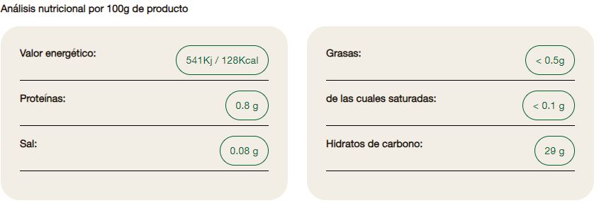 Compota de Arándanos y Jengibre - 265g