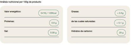 Compota de Arándanos y Jengibre - 265g