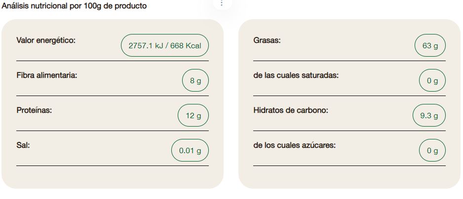 Avellana Entera Cruda Biocop 150g