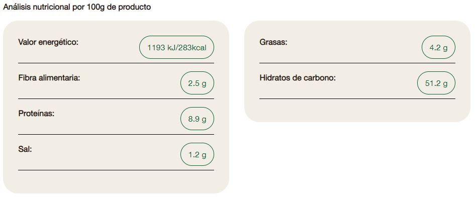 Pan de Molde Blando Espelta Blanco 400 g