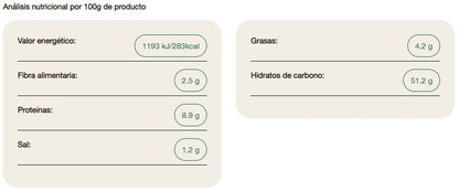 Pan de Molde Blando Espelta Blanco 400 g