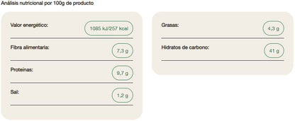 Pan de Molde Blando Trigo Integral 400 g