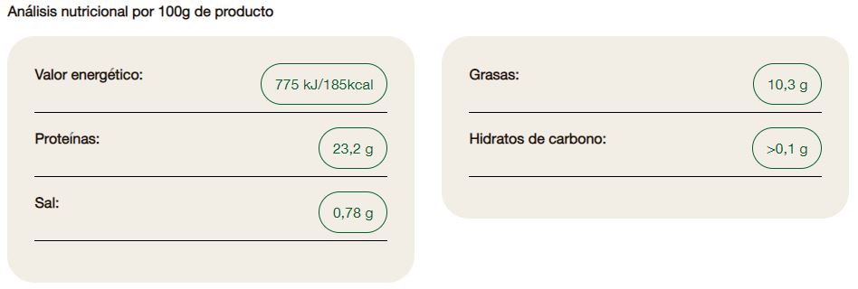 Filetes de bonito del norte en aceite de oliva virgen extra - 195 g