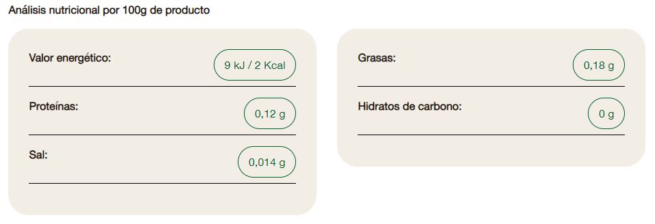 Café Molido 100% Arábica Descafeinado Biológico - 250 g