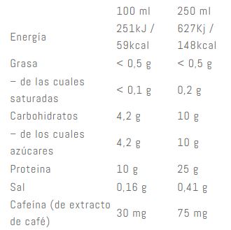 Weider Milk Protein Coffee con 25g de Proteína Láctea y Sabor a Café Helado