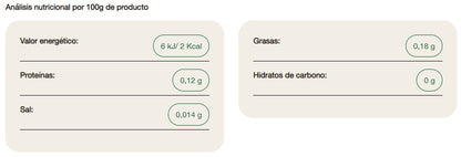 Café Molido 100% Arábica Biológico - Presentaciones de 250 g - 500 g