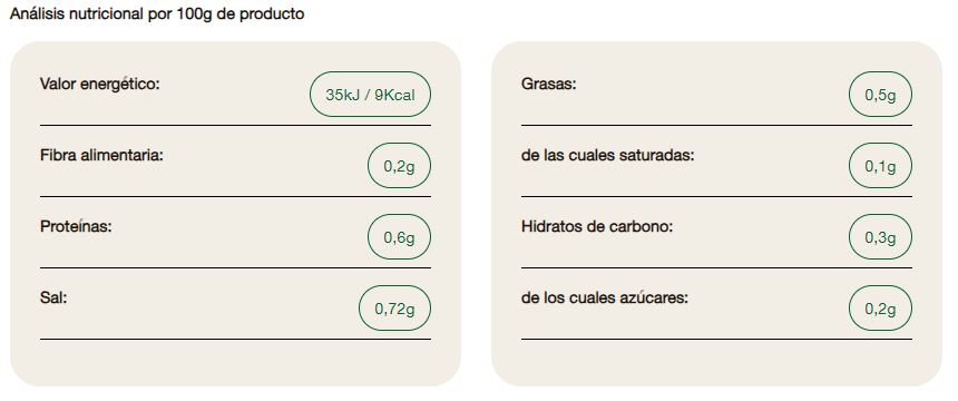 Caldo Ecológico de Pollo Auténtico Biocop 1 litro