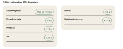 Cebada Integral Pelada Biológica - Ideal para Cocinar o Consumir como Bebida Refrescante - 500 g