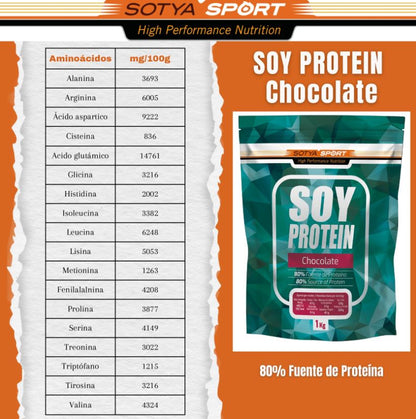 Soy Protein Chocolate 80% - Fuente de Proteína Vegetal - 1 kg