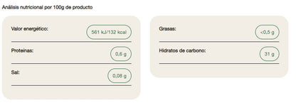 Compota de Ciruela - 265g