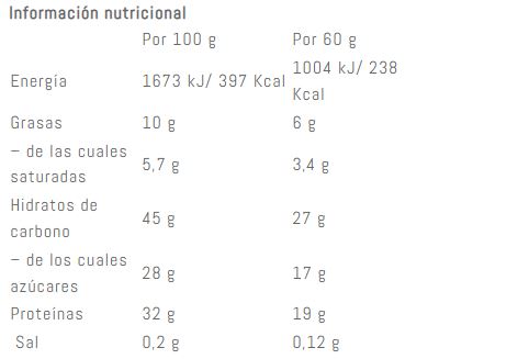 CAJA 12 UD. 32% PROTEIN BAR 60 g Varios Sabores