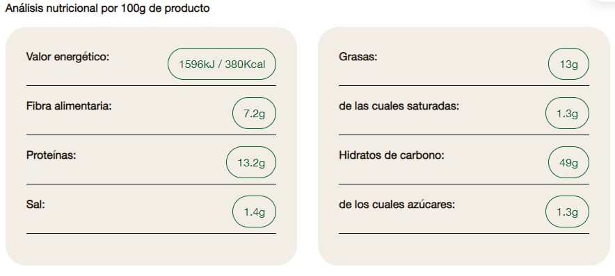 Mini Crackers de Trigo Espelta Biocop 250g