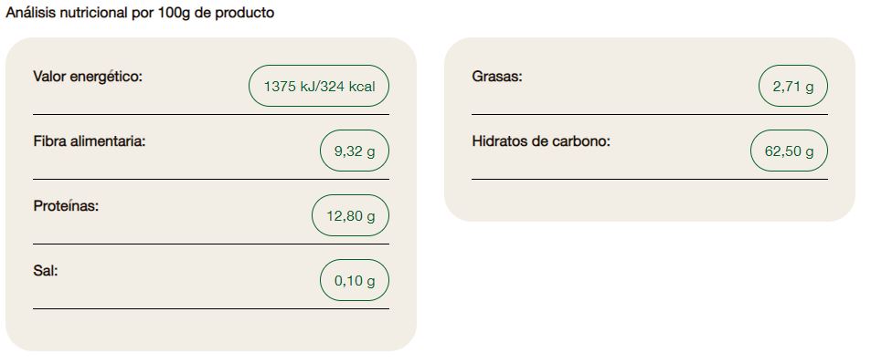 Cuscús Integral Biocop 500 g