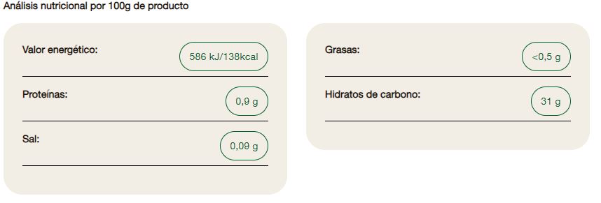 Compota de Frutos Rojos - 265g