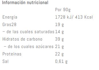 Caja 12 Protein Cookies Weider Varios Sabores