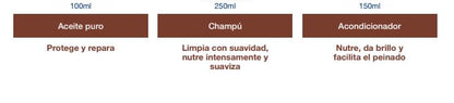 CHAMPÚ EN CREMA ULTRA NUTRITIVA DE KARITÉ - 250ML