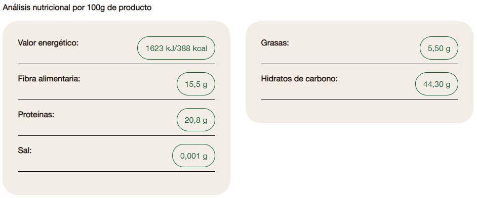 Garbanzo Pedrosilano - 500 g