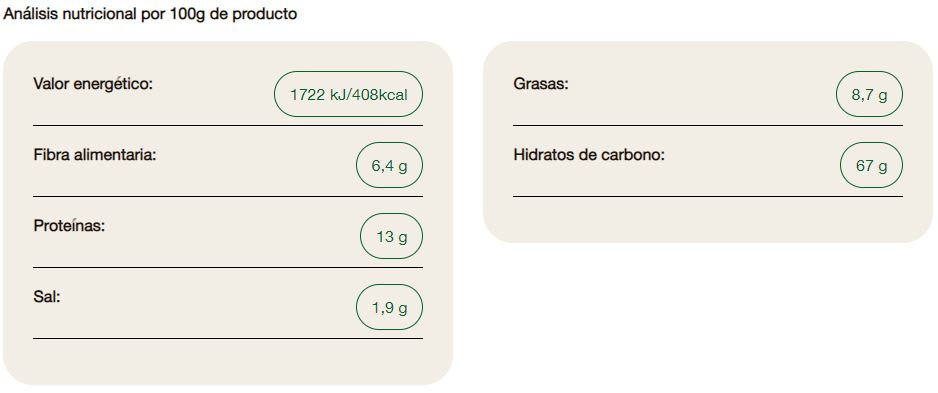 Grissini con Sésamo - 120 g