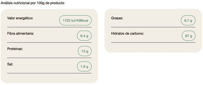 Grissini con Sésamo - 120 g