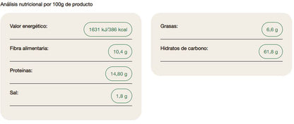 Grissini de Trigo Espelta - 120 g