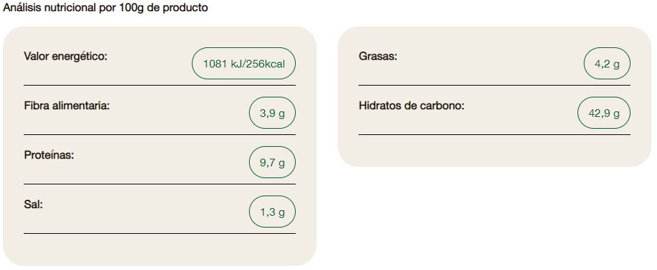 Pan de Molde Blando Kamut Blanco 400 g