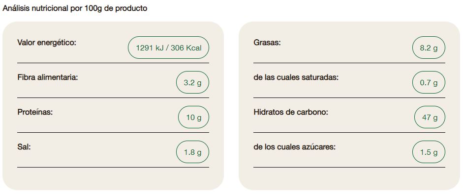 Piadina de Trigo Khorasan Kamut 225 g