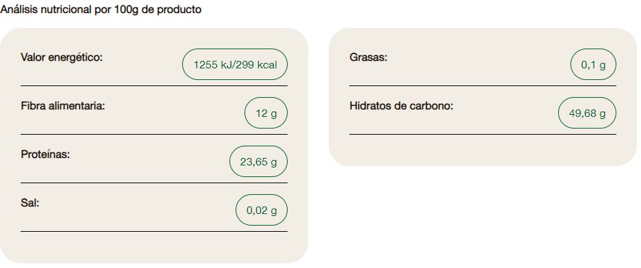 Lenteja Pardina - 500 g