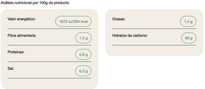 Tortitas de Maíz - 120g