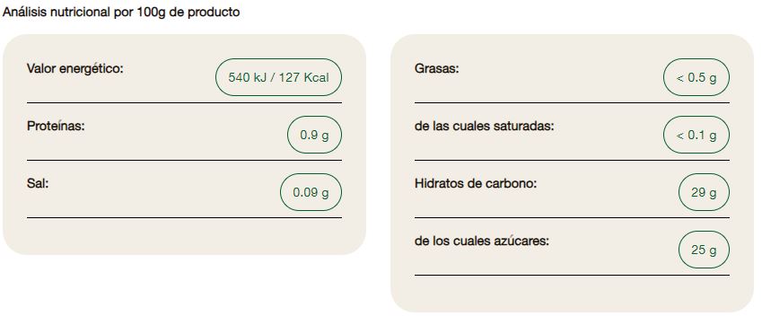 Compota de Melocotón y Cúrcuma - 265g