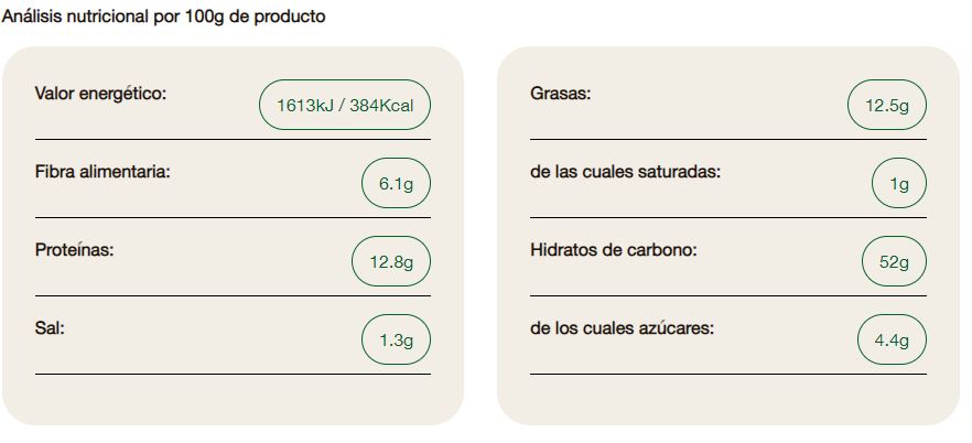 Pan de Molde de Trigo Espelta Multicereales Biocop 400g