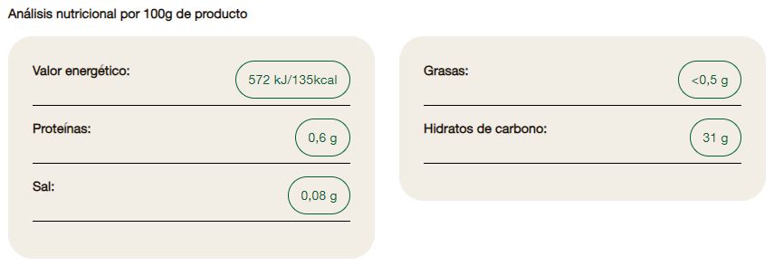 Compota de Naranja con Jengibre - 265g