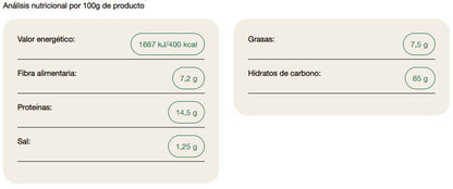 Palitos de Trigo Espelta con Sésamo 150 g