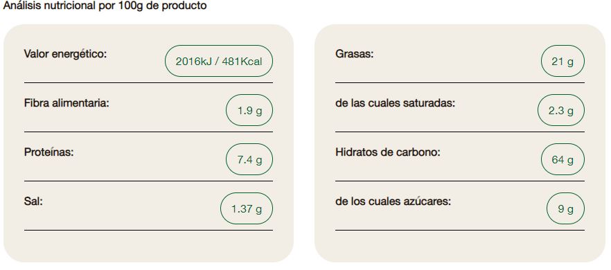 Galletas con Queso Pecorino - Biocop 250g