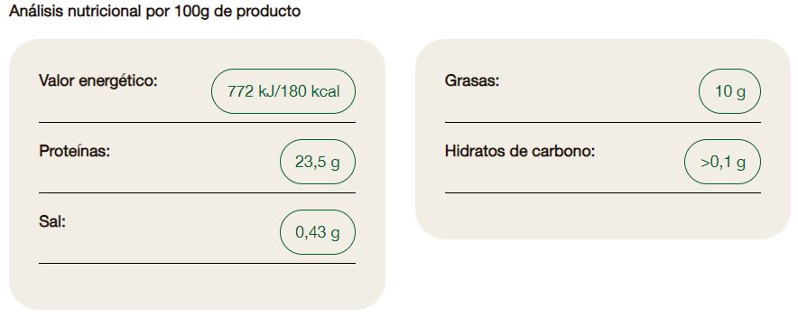 Sardinas en Aceite de Oliva Virgen Extra - 195g