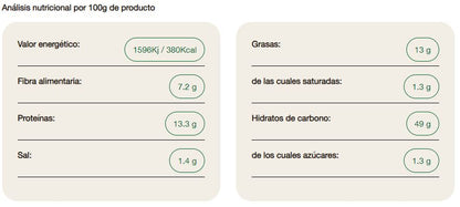 Pan de Molde con TRIGO ESPELTA Integral y Semillas - 400g