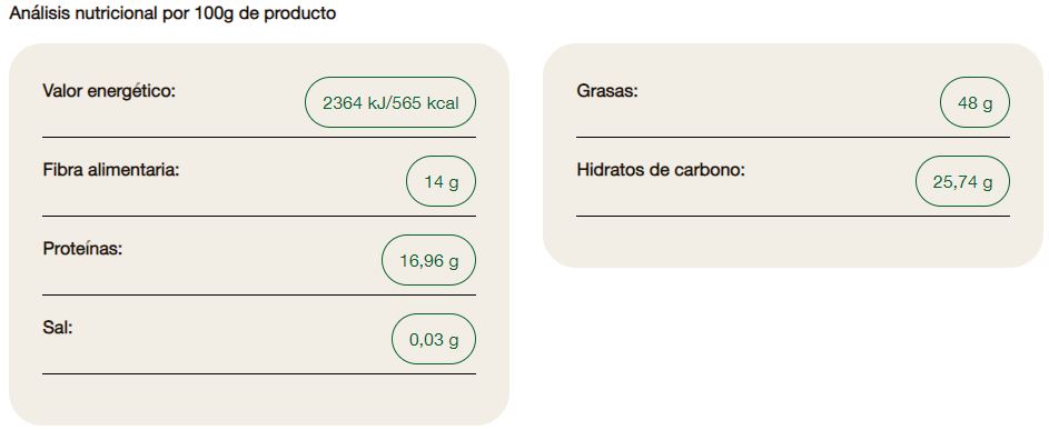 Sésamo Tostado - Disponible en presentaciones de 250 g y 500 g