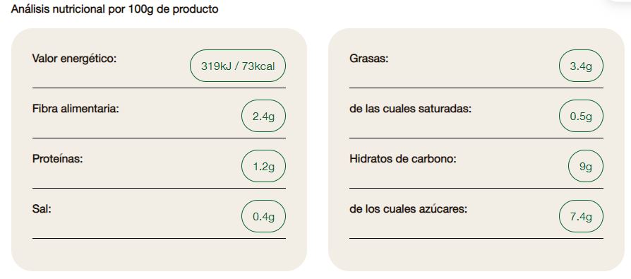 Tomate Frito Endulzado con un 1,5% de Ágave Biocop 350g